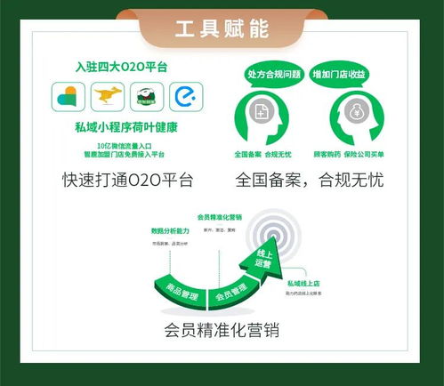 服务百姓健康，智鹿大药房新店开业 企业管理助力民生福祉