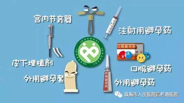 避孕药具知识培训活动--点进来有福利哦！