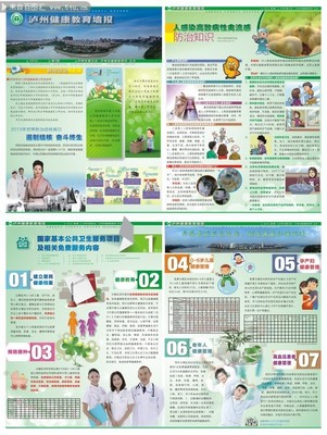 健康教育墙报 普及健康知识，优化健康服务